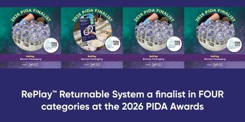 RePlay™ Returnable System a finalist in FOUR categories at the 2026 PIDA Awards