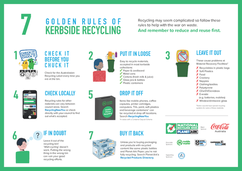 Improving recycling of packaging in Queensland by learning how to sort plastics for kerbside collection