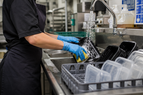 Dishwashing