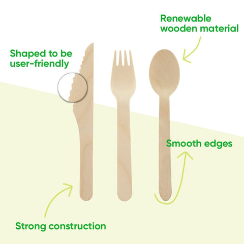 Wooden cutlery set with features highlighted on a light green background