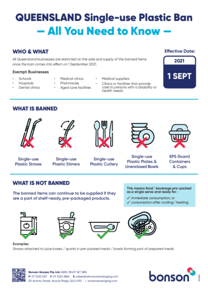 Queensland — single-use plastic ban explained - Bonson AU